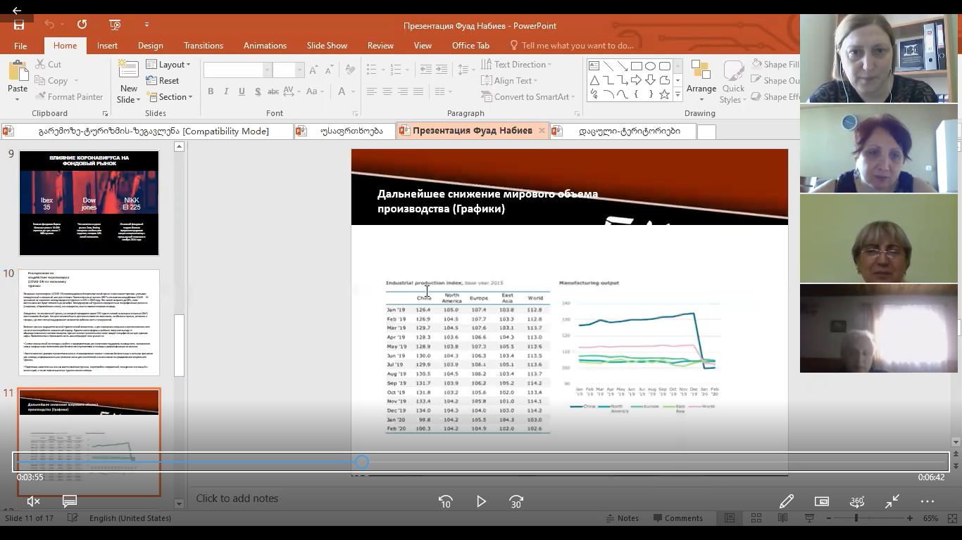 Student Online Conference at the Faculty of Economics, Business and Management