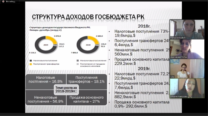 Defense of undergraduate theses in the Faculty of Economics, Business and Management